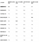 <b>安满是业从的焦点关心</b>