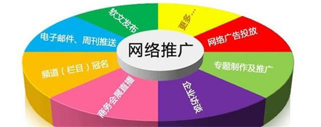 雷火竞技官网入口网络推广_深圳网络推广_一站式专家【源派】(图1)