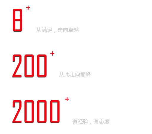 郑州网络推广公司_郑州网站推广_网络营销外包公司-动力无限(图1)