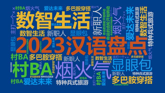 2023年度十大网络用语发布(图1)