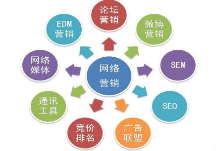 雷火竞技网站关键词优化(图1)